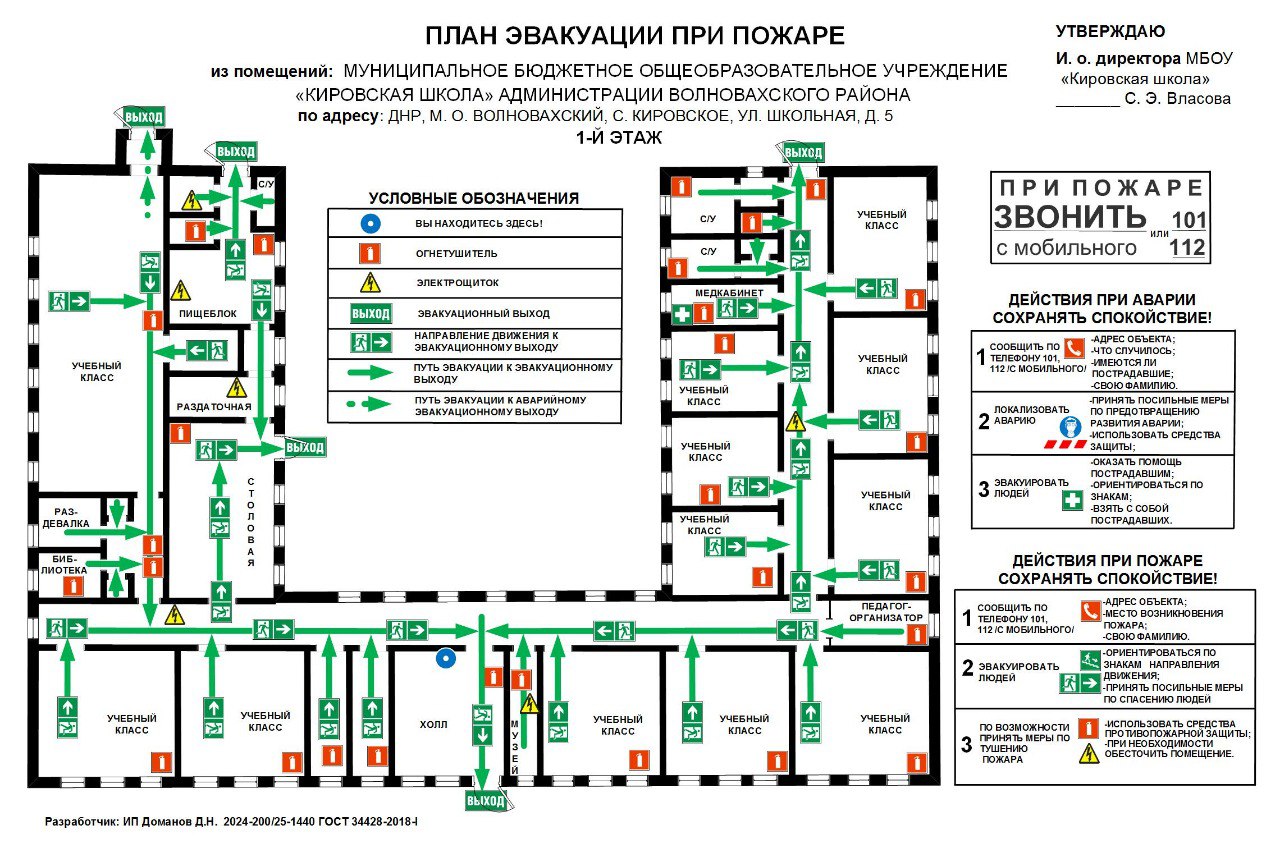 план эвакуации.